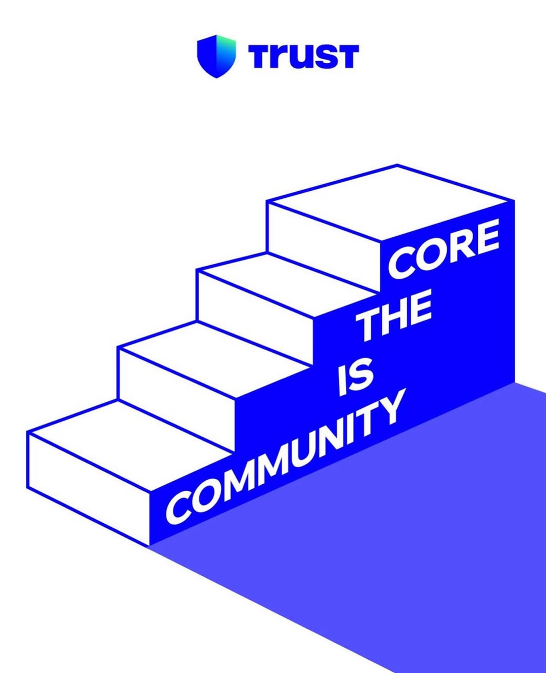 Community